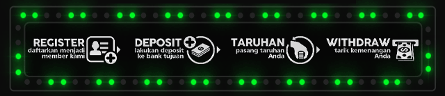 IBCSlot Jackpot